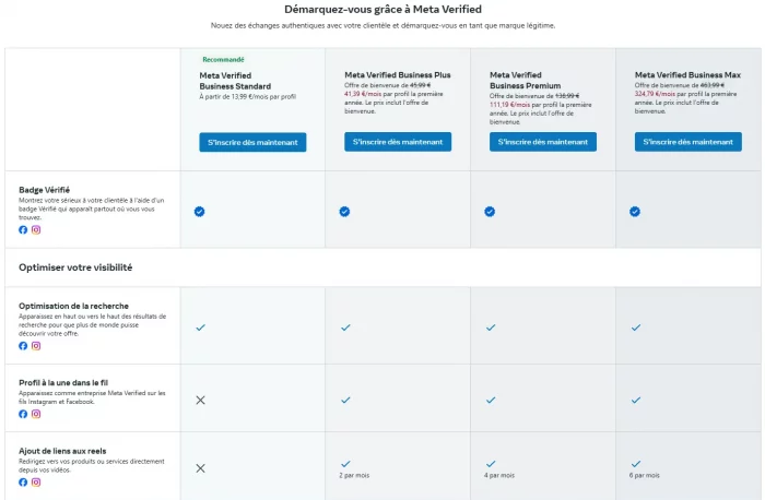 Les plans Meta Verified